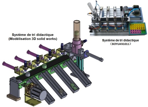 分拣结构教学模型3D图纸 Solidworks设计缩略图